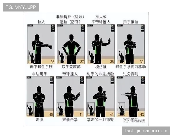 深度解析篮球24秒违例规则:何时判罚与界定 深度解析篮球24秒违例规则:何时判罚与界定
