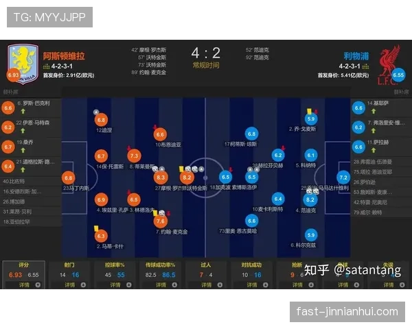 阿斯顿维拉近期比赛防守问题显现，主场表现波动影响联赛排名走势