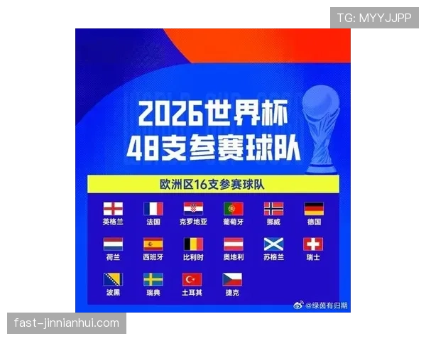 捷克队能否重返2026世界杯?预选赛形势与晋级前景分析 捷克队能否重返2026世界杯?预选赛形势与晋级前景分析